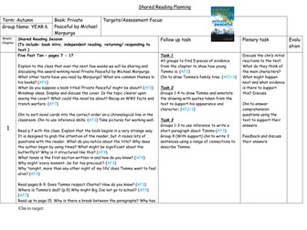 Private Peaceful World War One Topic