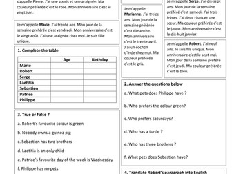 Absolute beginners French - Narrow reading on basics