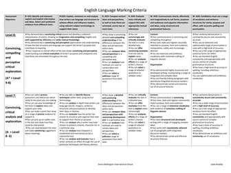 New AQA APP grids