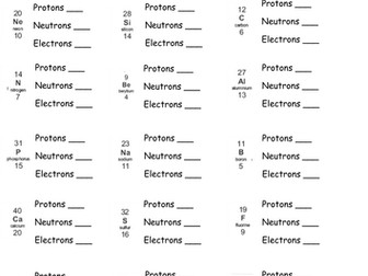 Platinum 20 - Electrons, protons and neutrons atomic structure game!