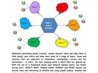 How to EMPOWER learners to live smarter