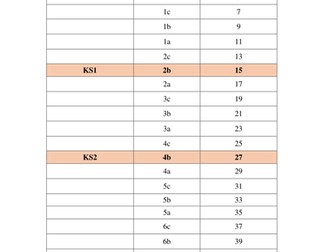 Whole School Progress Tracking