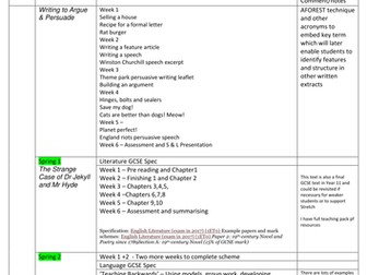 SOW ideas/overview Yr 9,10,11  for AQA English Lit and Lang (new spec first exam 2017)