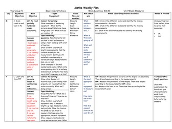 Measures Plan- Year 5
