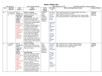 Area and Perimeter Planning - Year 5