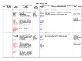 Angles Planning - Year 5