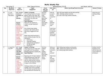 Addition Planning - Year 5