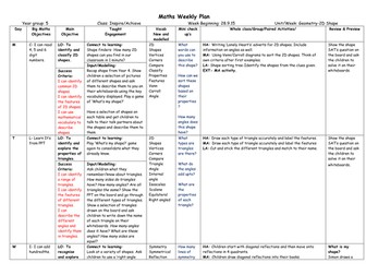 2D Shape Planning - Year 5