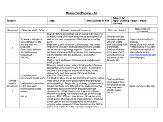 David Hockney resources - UPDATED NOVEMBER 2015