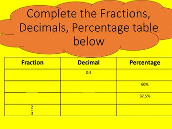 Writing numbers as percentages of another amount