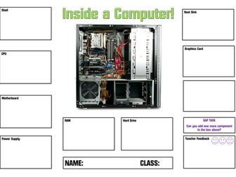 Inside a Computer - Define and label computer parts Computer Science
