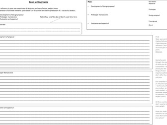 PROD3 writing frame and model: The Design Process