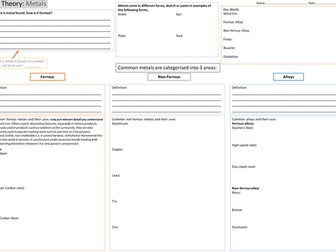 Metals Introduction sheet