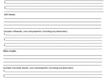 Introduction to woods, plastics and metals KS3, KS4