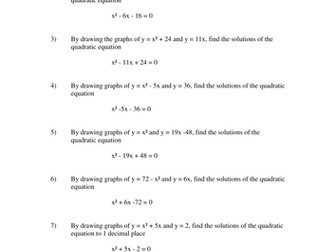 Solving Linear and Quadratic Simultaneous Equations Graphically worksheet