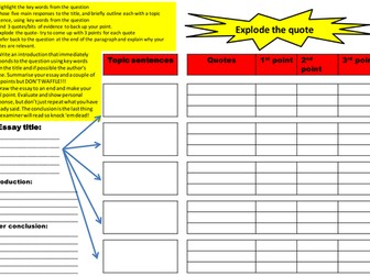 essay writing template