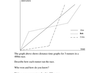 Maths Thinking Skills Activities