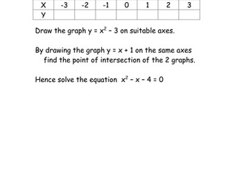 Using Intersections of Quadratic and Linear Graphs to Solve Equations Homework