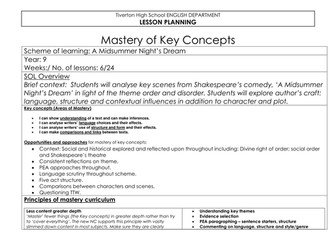 Full Scheme of Work A Midsummer Night's Dream