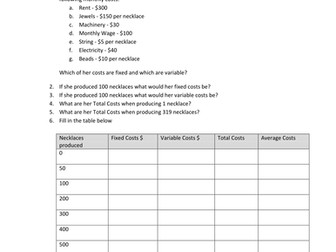 IGCSE Business Studies - Costs