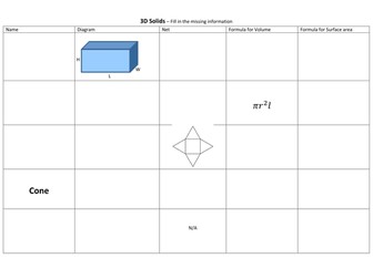 3D Solids Revision Worksheet