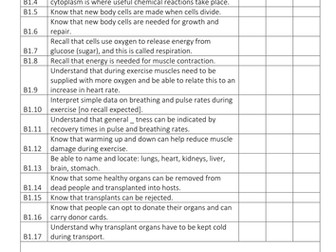 OCR Entry level  SCIENCE Personalised Learning Checklists