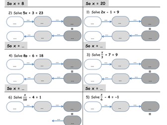 Solving equations using function machines - Low ability