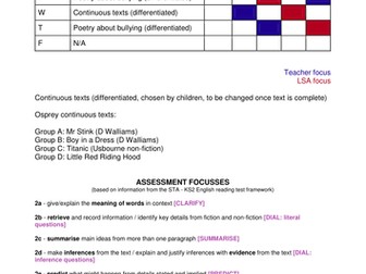 Reciprocal reading planning (weekly)