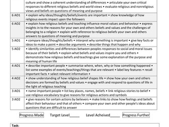 Religious Education Feedback Sheet Level 3-8