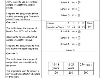 Stratified Sampling GCSE Revision Worksheet