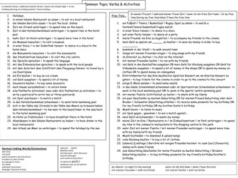 German Topic Verbs with extra detail (Mix of irregular, separable & regular verbs)