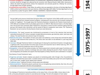 The Evolution of British Political Ideas 1945-