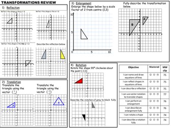 Review sheet for transformations