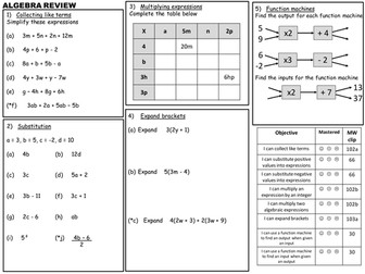 Review sheets for use of symbols
