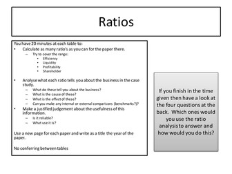 BUSS3 Finance Ratio Analysis Resources