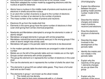 Atoms, elements, compounds, mixtures and periodic table revision