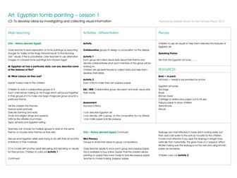 KS2 Art Lesson- Egyptian Tomb Painting