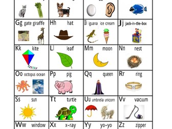 Phonics Linking Charts:  Alphabet, Blends, Digraphs, and Vowel Combinations (LLI)