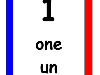 French Number Display Posters 