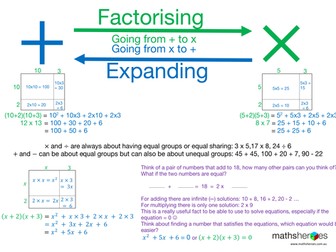 Factorising and Expanding 