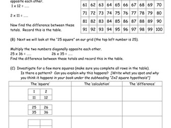 Opposite Corners Investigation