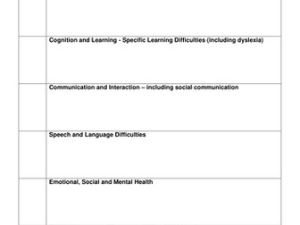 Internal referral form