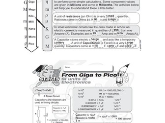 Lesson Starters for Electronics and Systems and Control - Electronic Notation