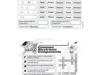 Lesson Starter and Plenary Activities for Electronics and Systems and Control 