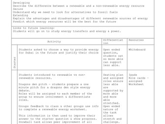 Energy Resources Renewable Energy Debate