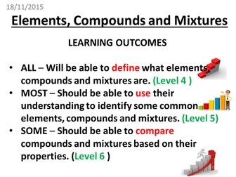 Elements, Compounds and Mixtures