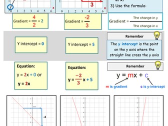 Finding the equation of a line worksheet