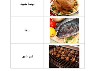 Basic Food Types