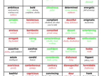 settings (adjectives)