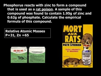 Empirical Formulae Teaching Resources